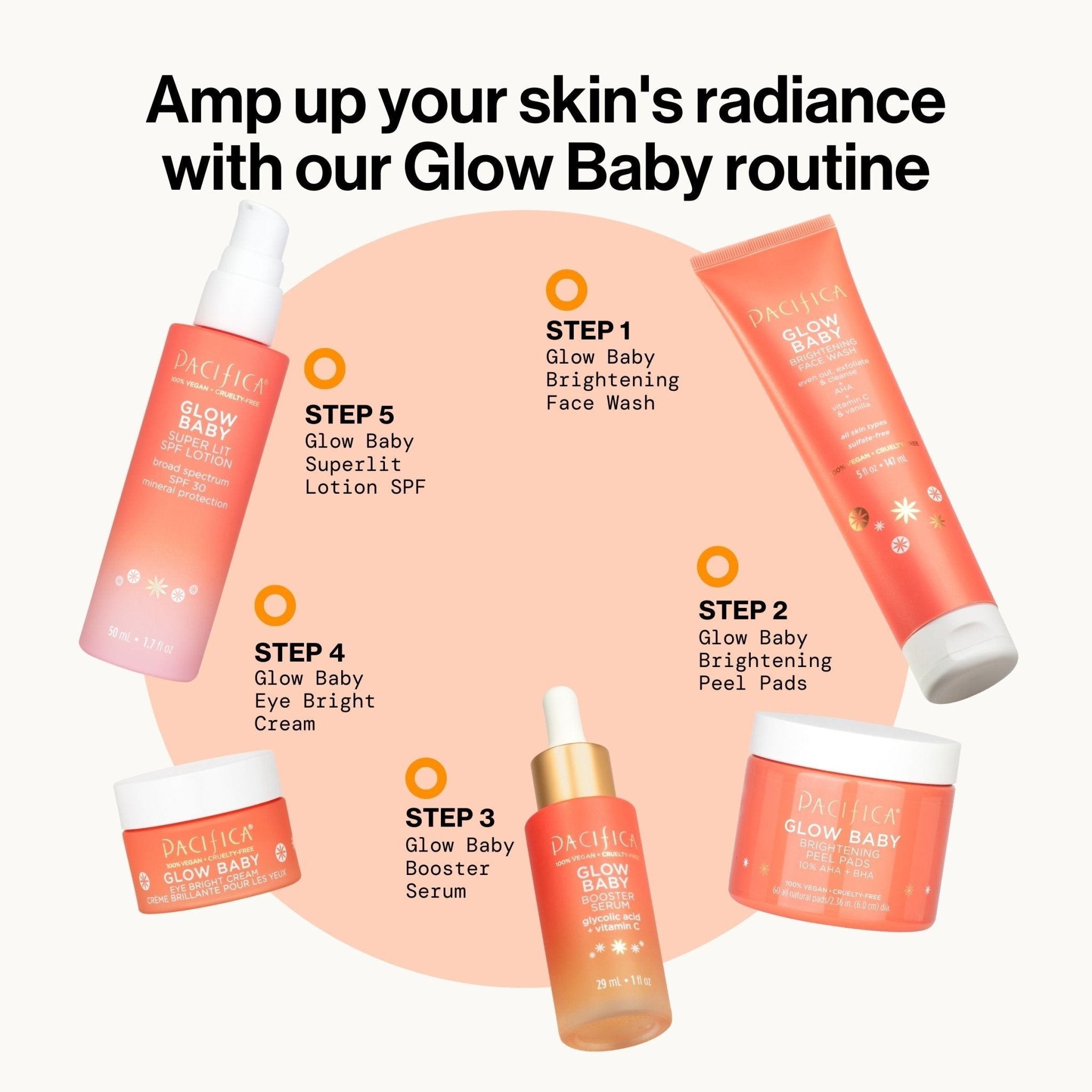Glow Baby Eye Bright Cream - Pacifica