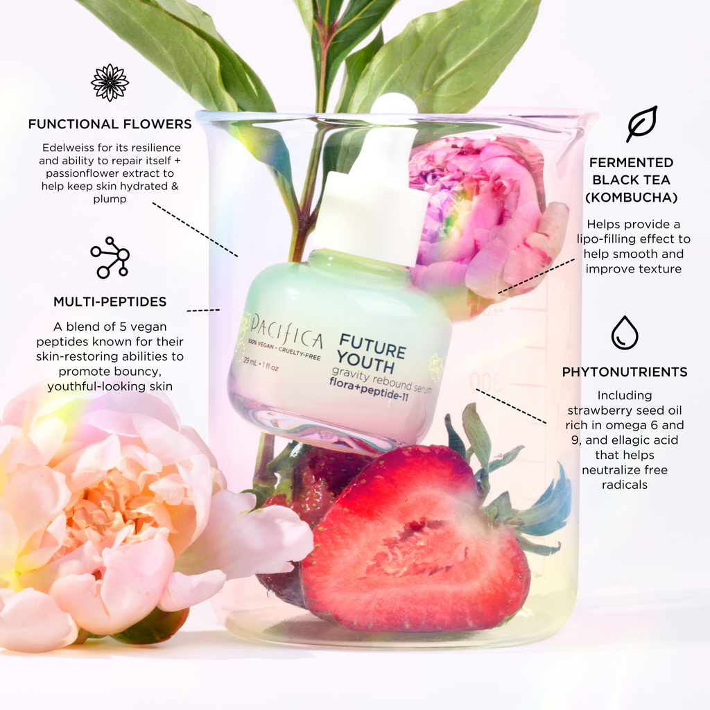 Future Youth Gravity Rebound Serum - Pacifica