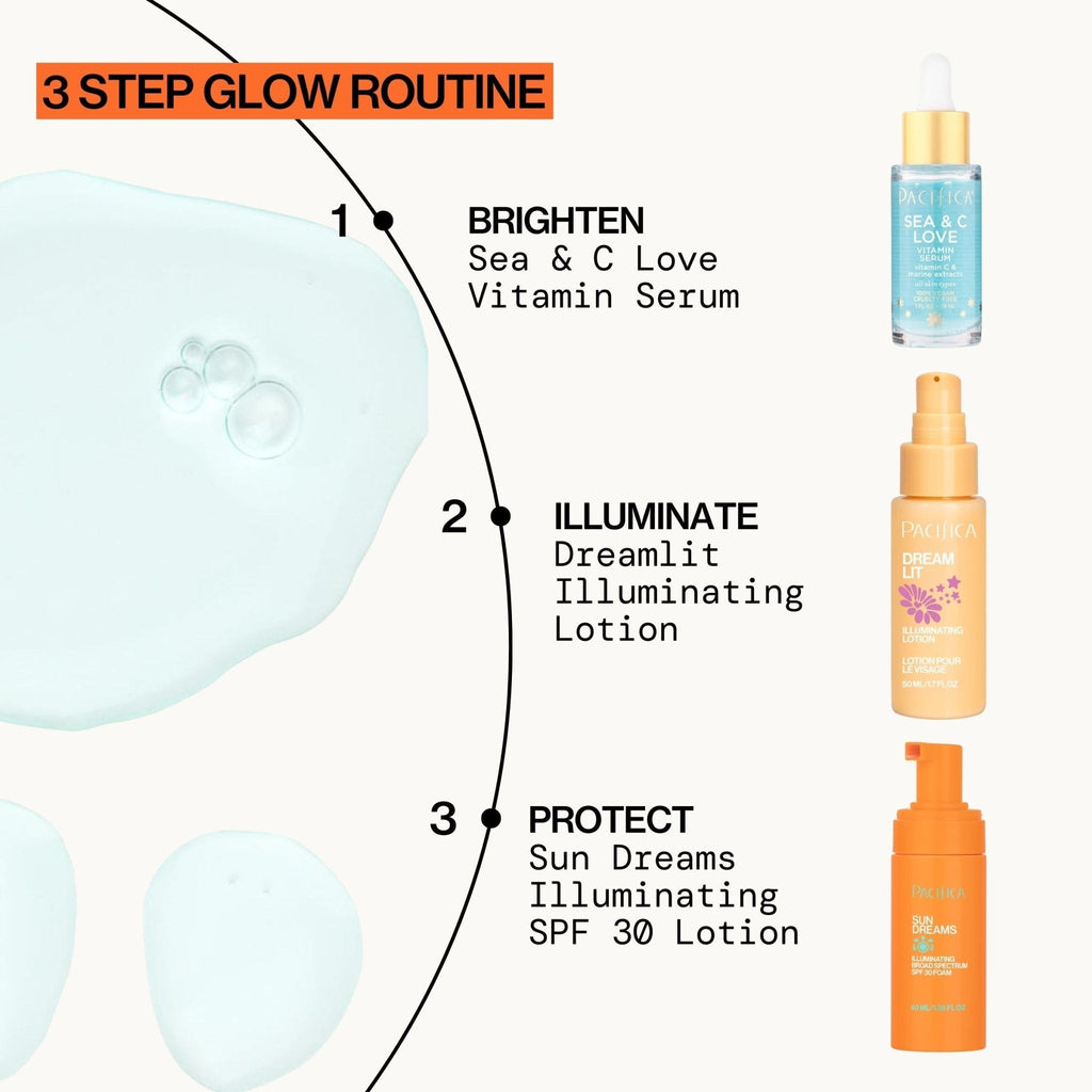 Sea & C Love Vitamin Serum - Pacifica