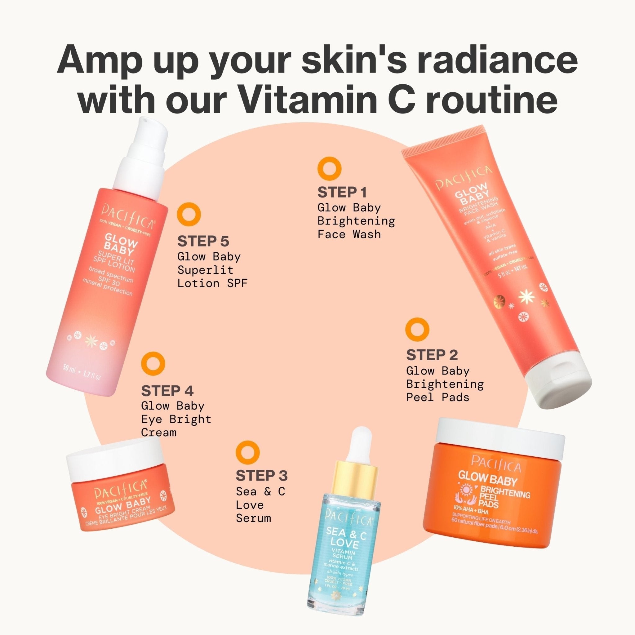 Sea & C Love Vitamin Serum - Pacifica