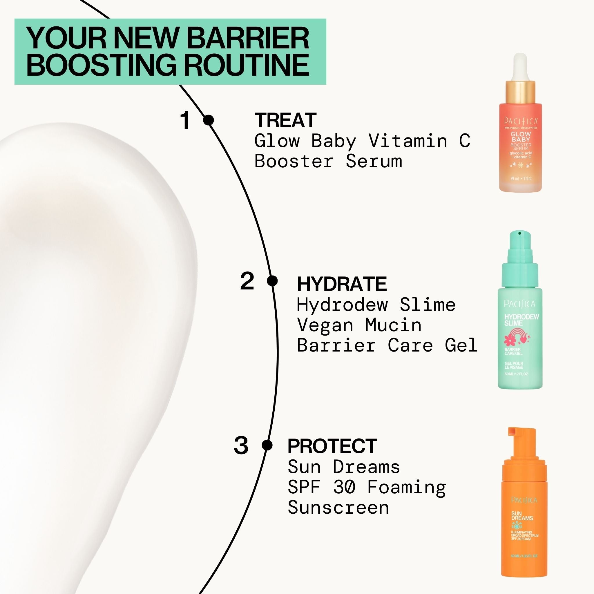 Hydrodew Vegan Mucin Barrier Face Moisturizer - Pacifica