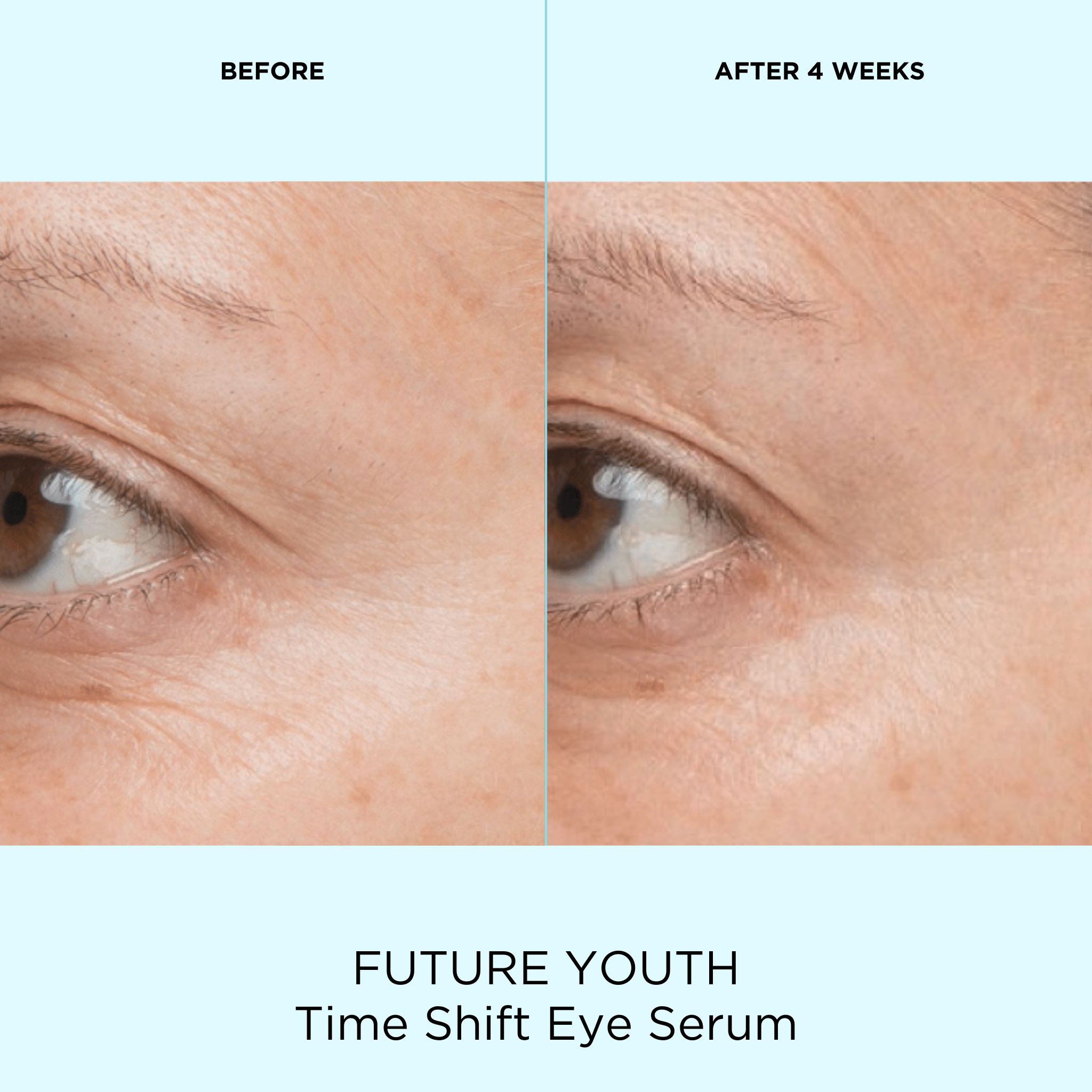 Future Youth Time Shift Eye Serum - Pacifica