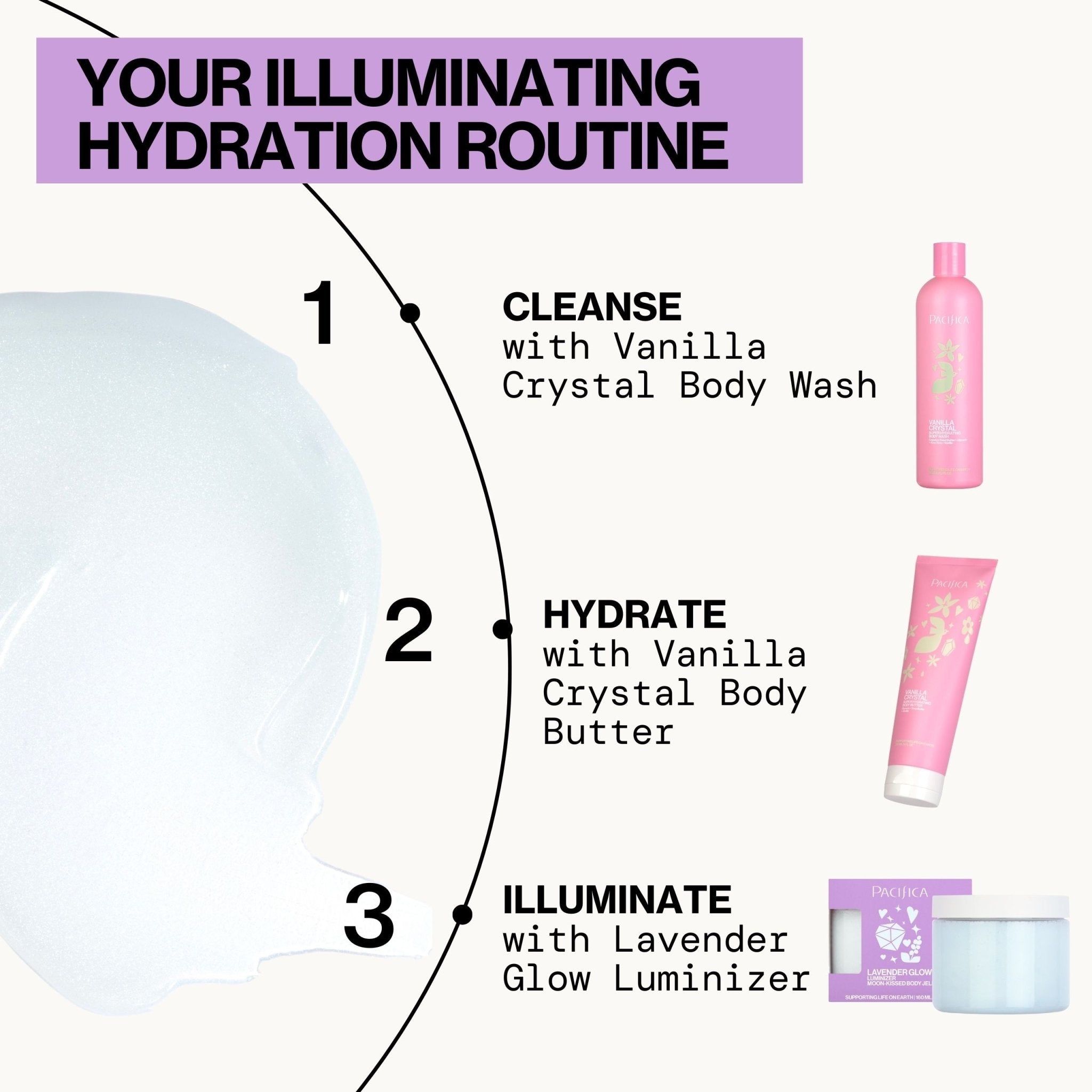 Lavender Glow Luminizer Moon - Kissed Body Jelly - Pacifica