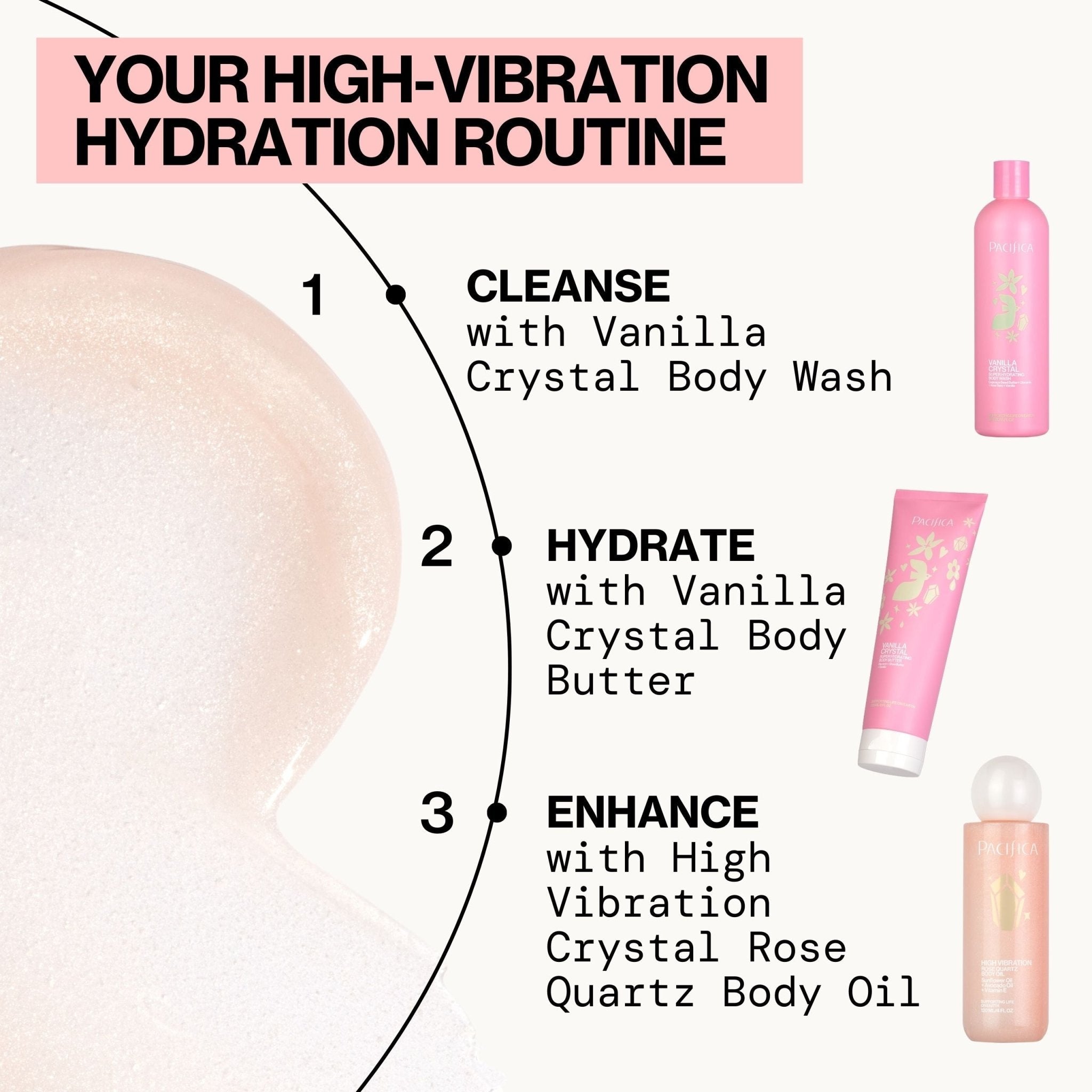 High Vibration Rose Quartz Body Oil - Pacifica