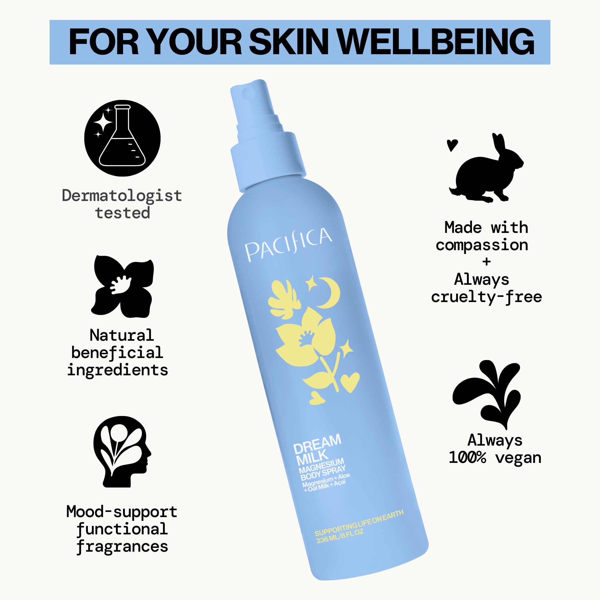Dream Milk Magnesium Body Spray - Pacifica