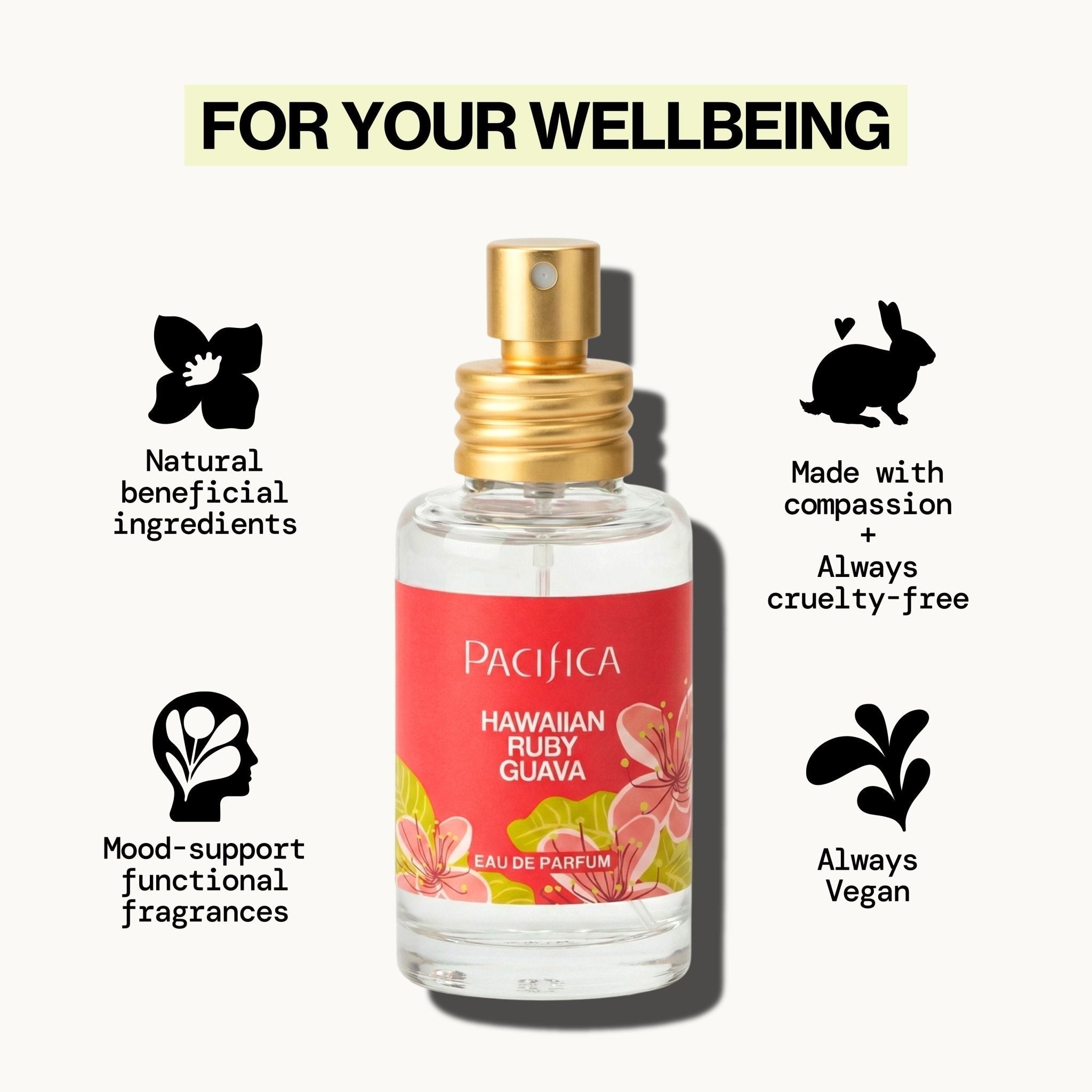 Hawaiian Ruby Guava Spray Perfume - Pacifica