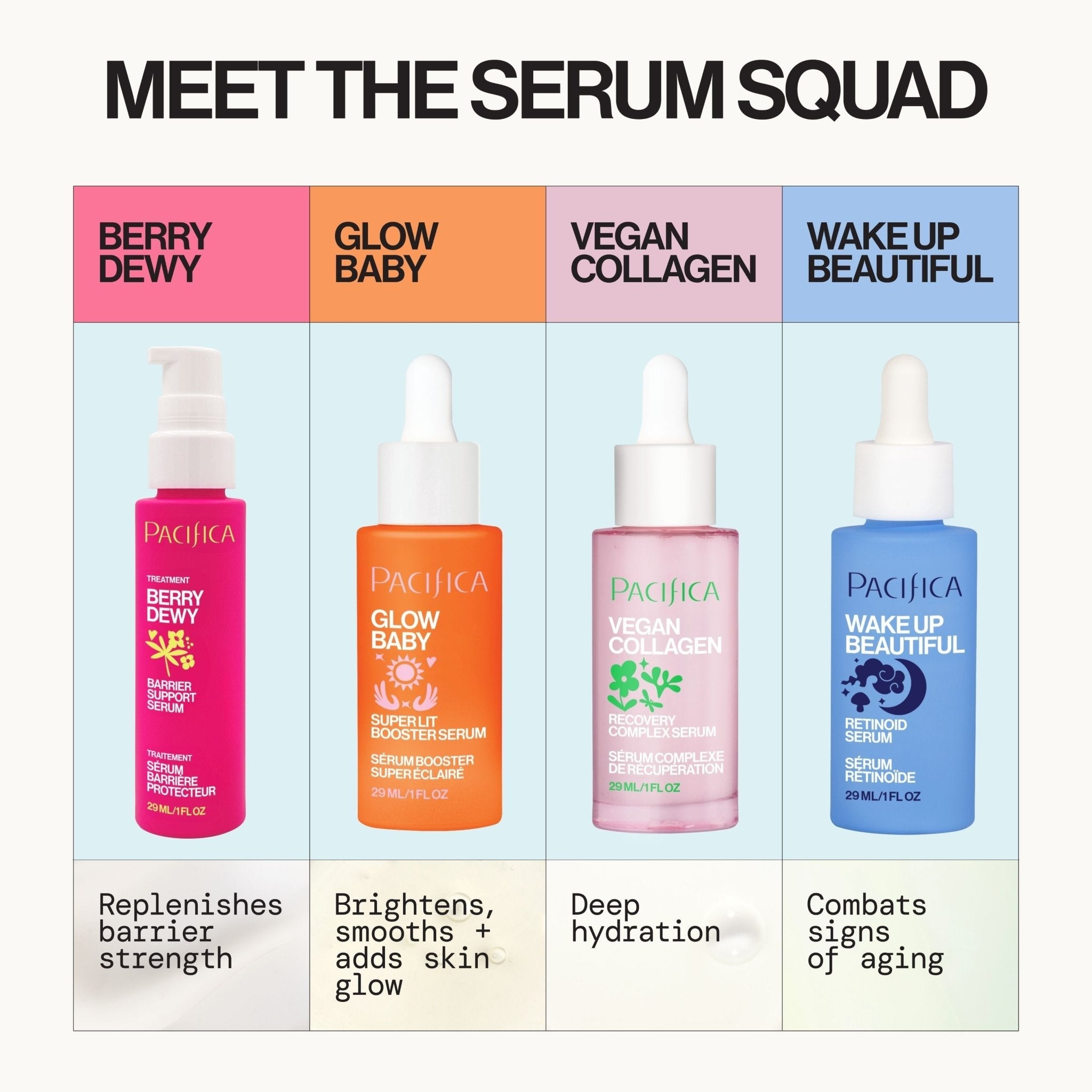 Berry Dewy Barrier Support Serum - Pacifica