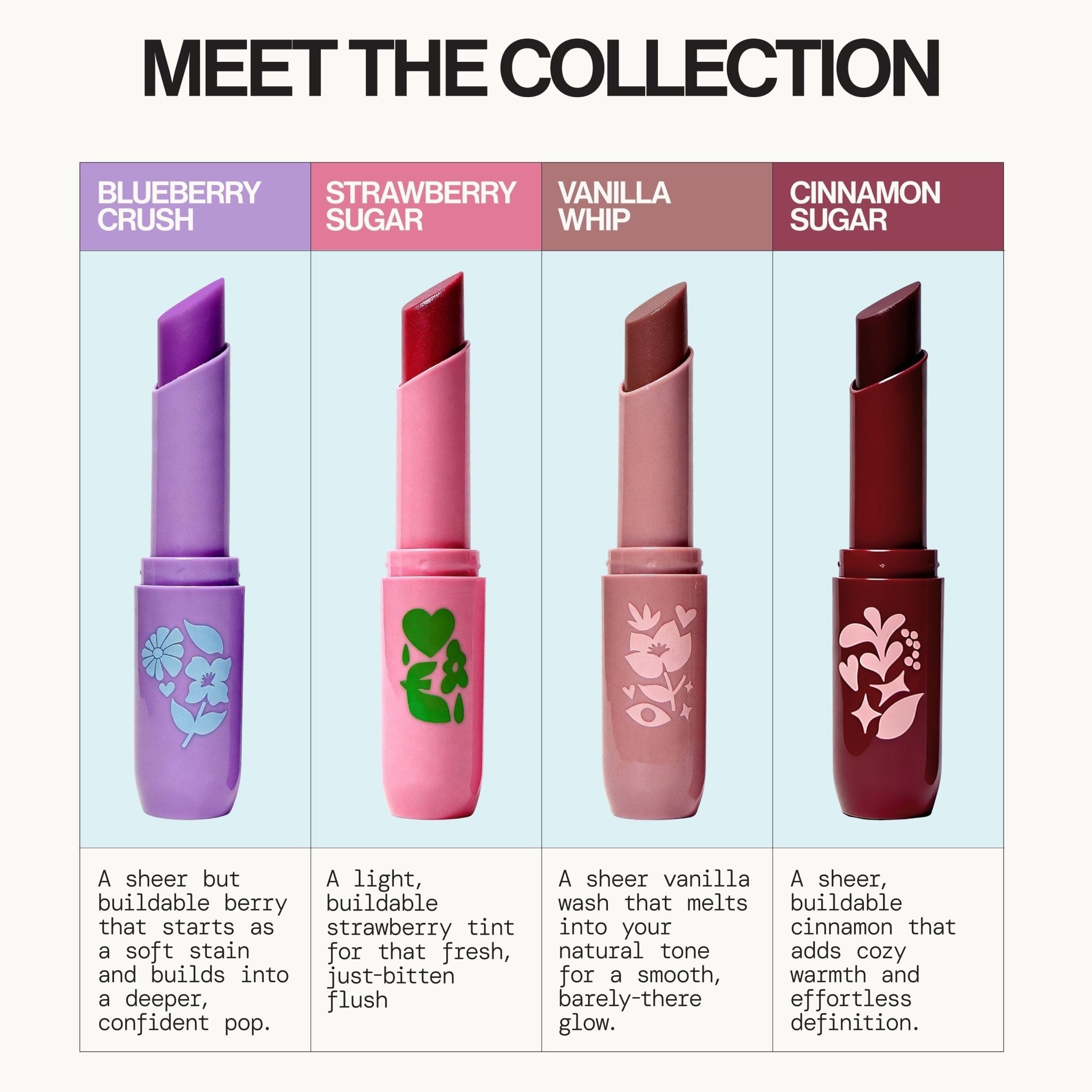Blueberry Crush Lip Buttercream - Pacifica
