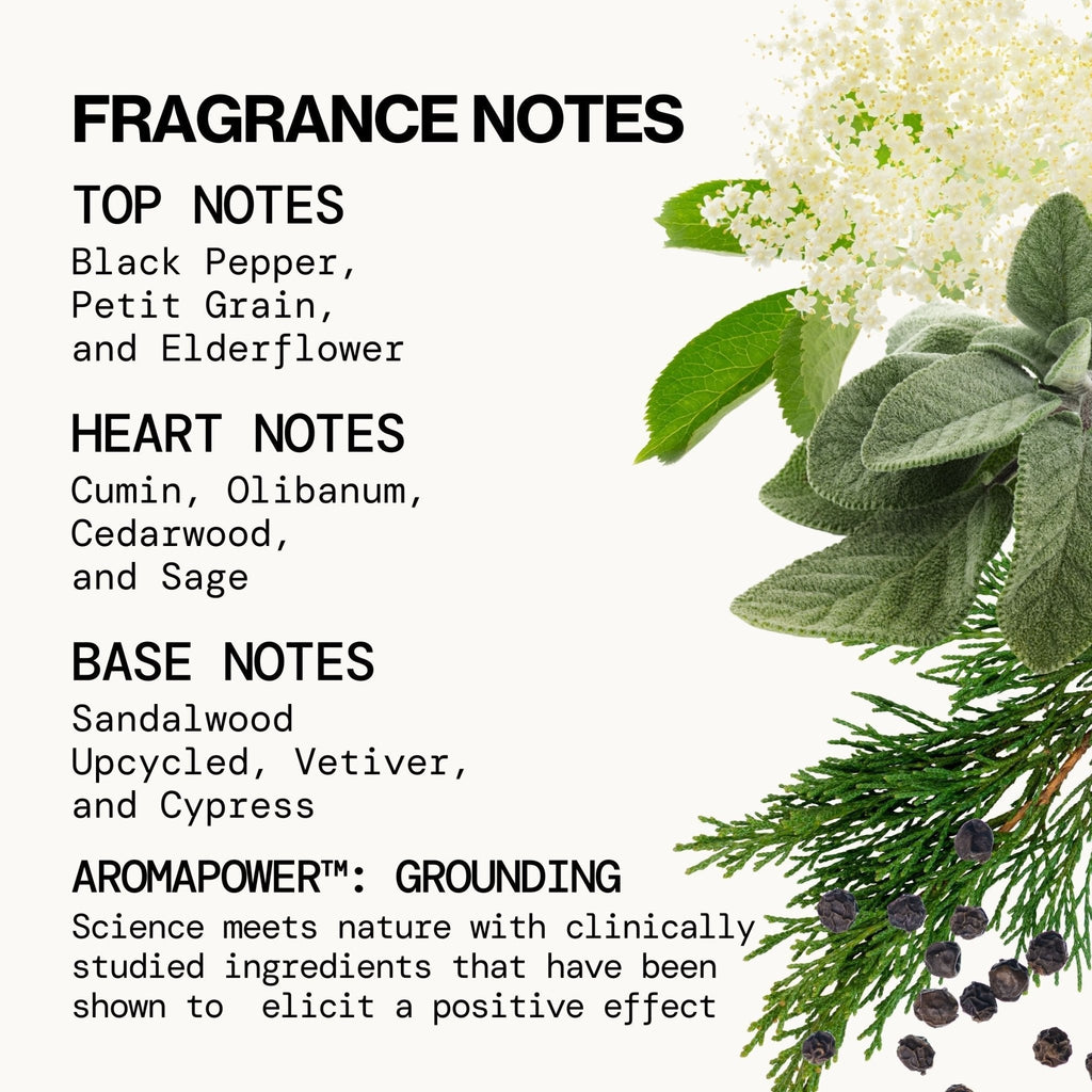 Montana Sky Spray Perfume - Pacifica