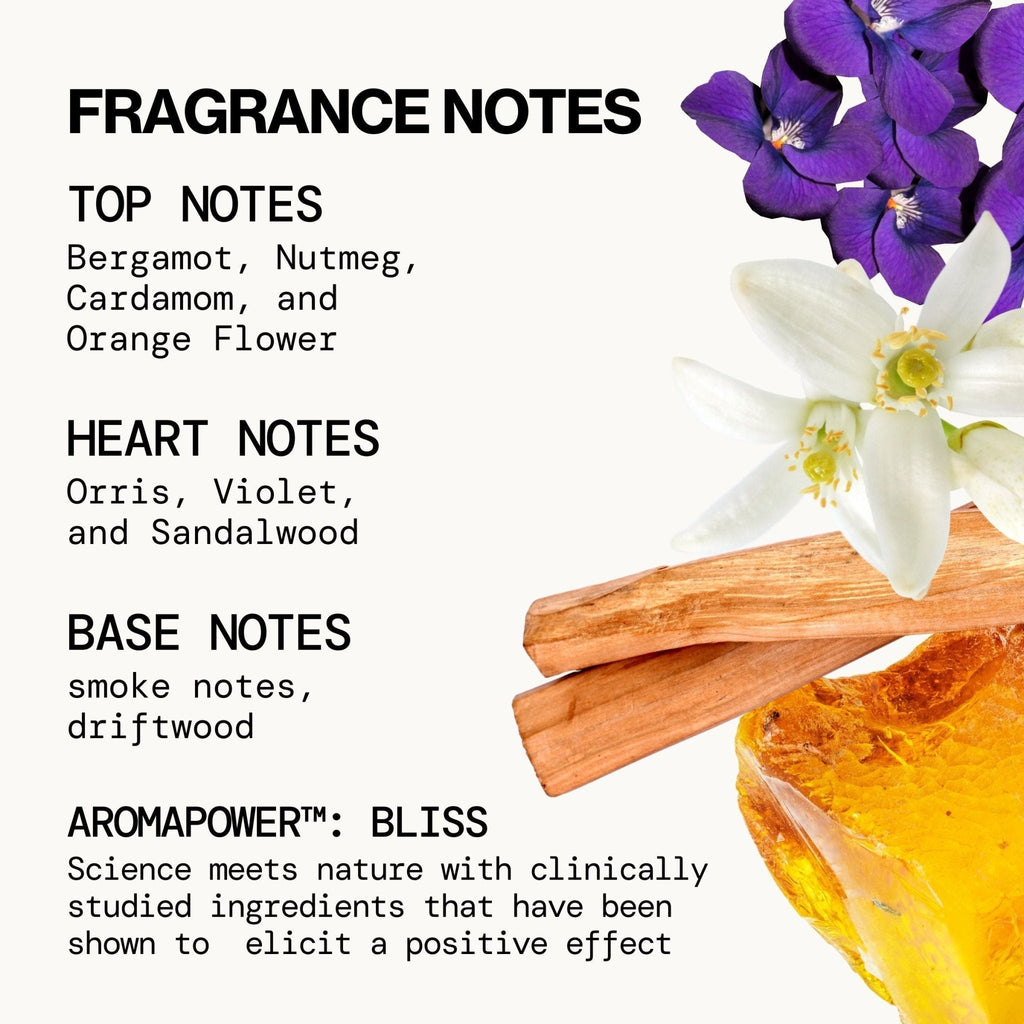 Beach Day Spray Perfume - Pacifica