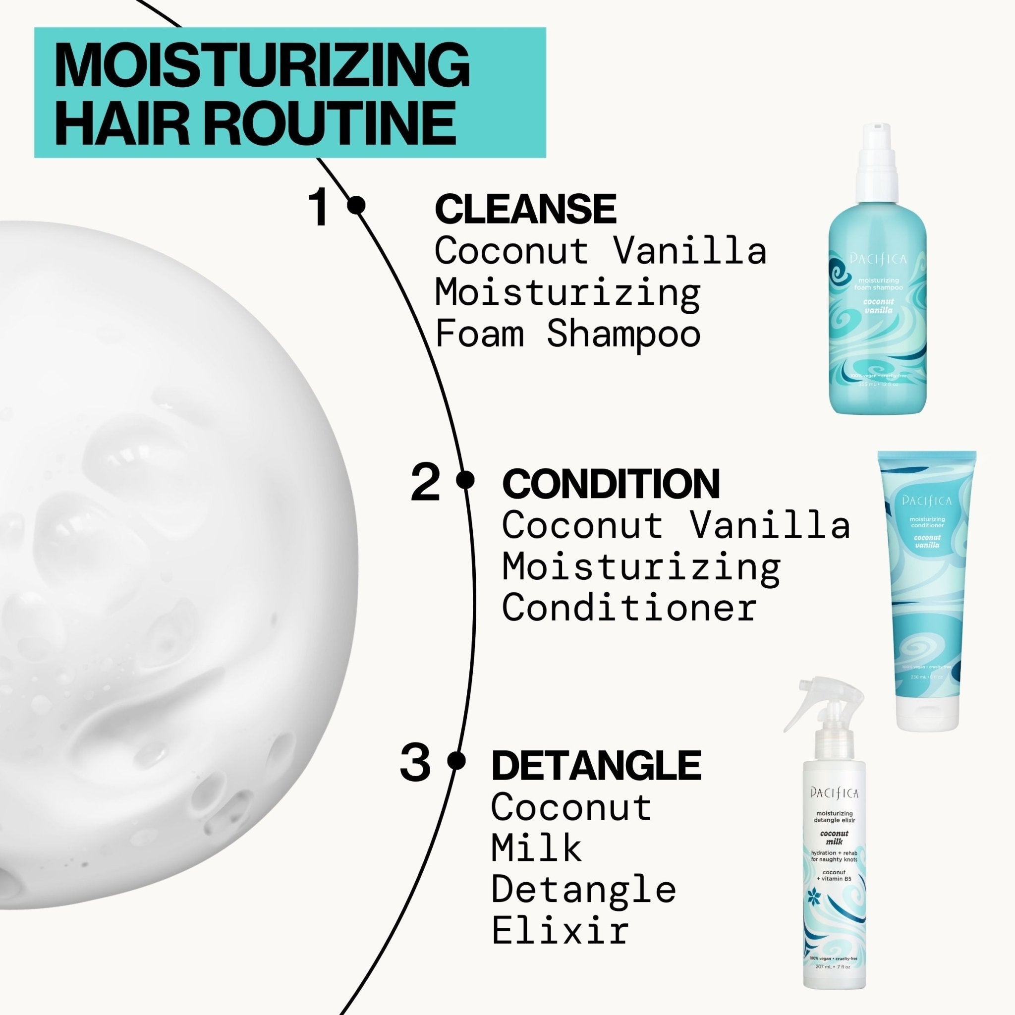 Coconut Vanilla Moisturizing Foam Shampoo - Pacifica