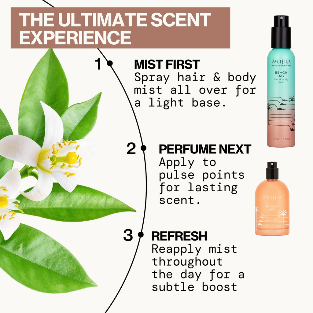 Beach Day Hair & Body Mist - Pacifica