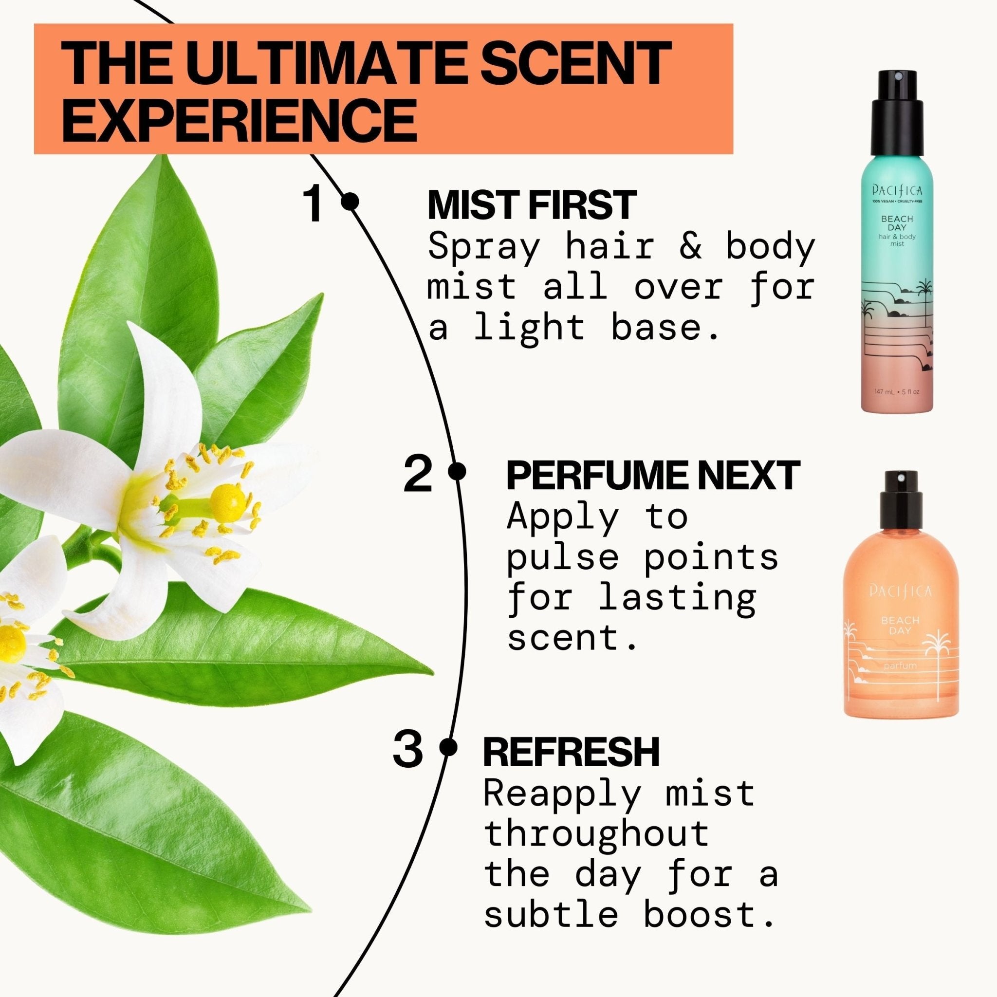 Beach Day Spray Perfume - Pacifica