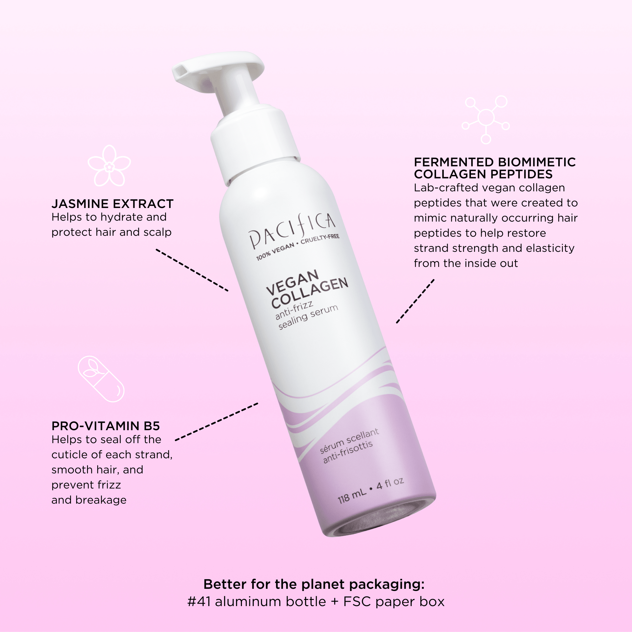 Vegan Collagen Anti - Frizz Sealing Serum - Pacifica