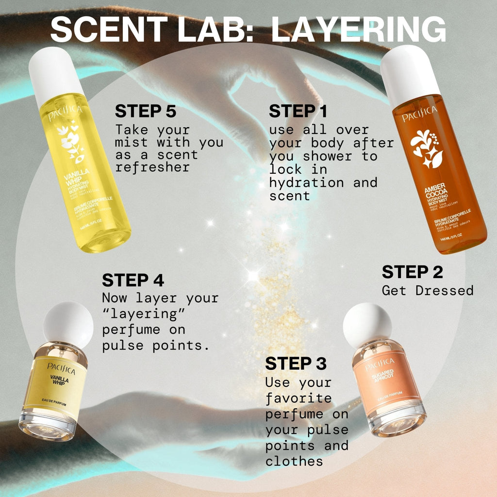 Sugared Apricot Eau de Parfum - Pacifica