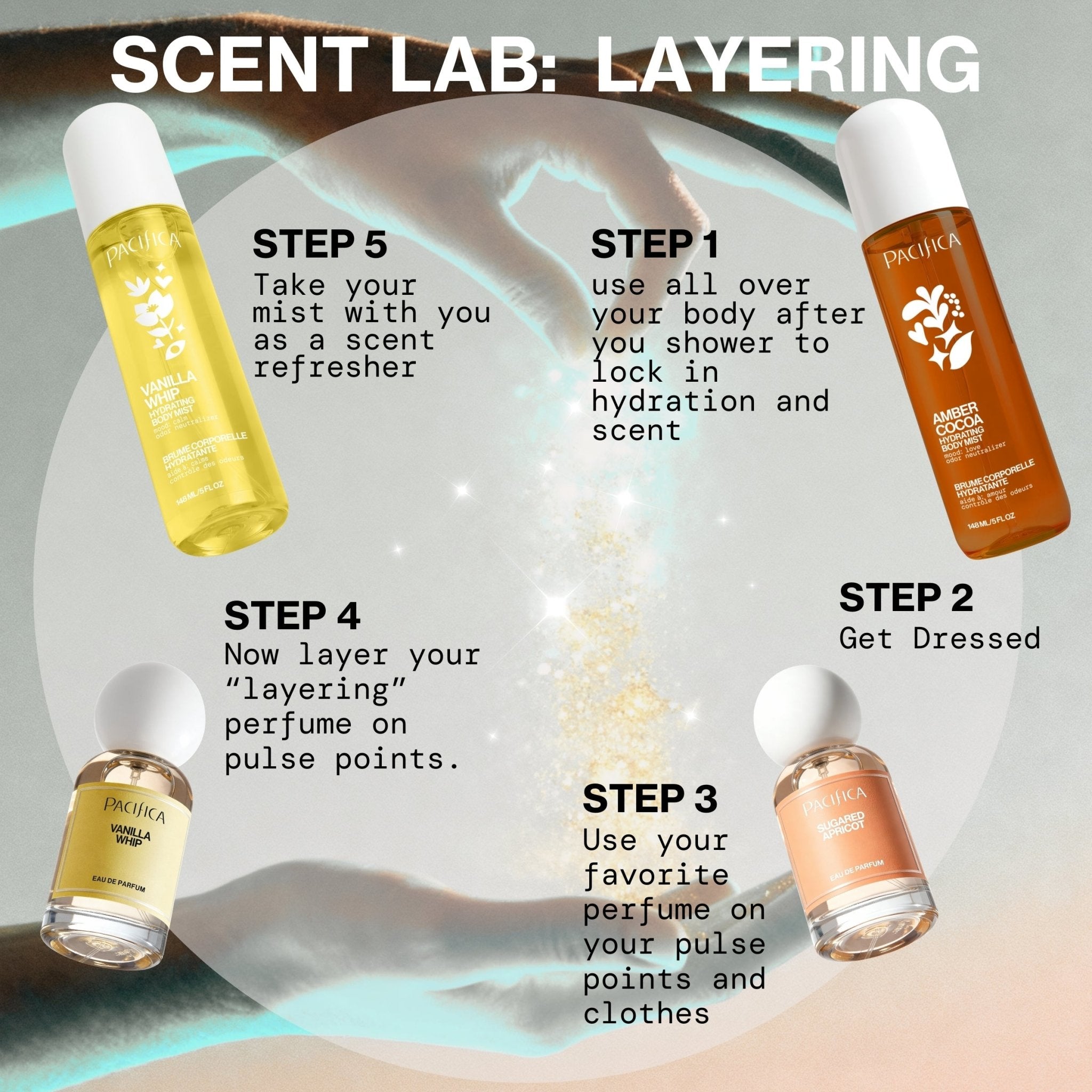 Sugared Apricot Eau de Parfum - Pacifica