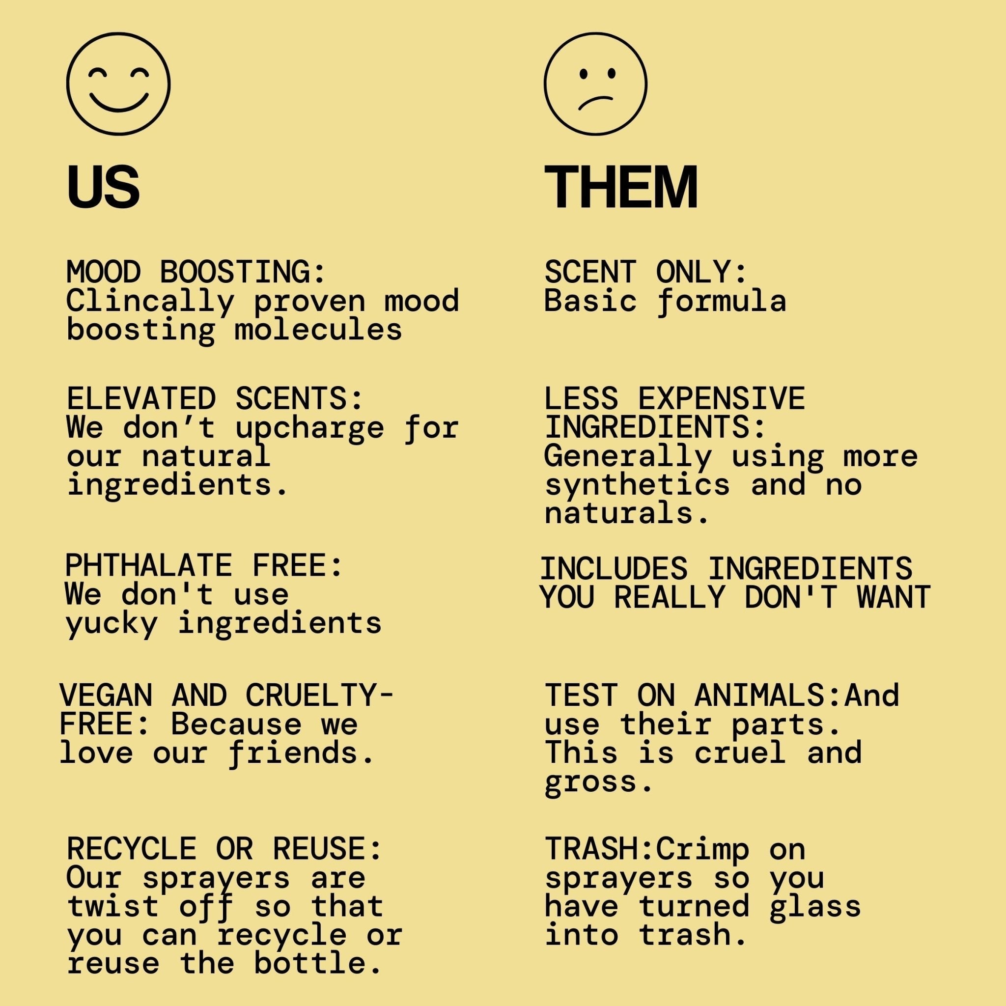 Vanilla Whip Eau de Parfum - Pacifica